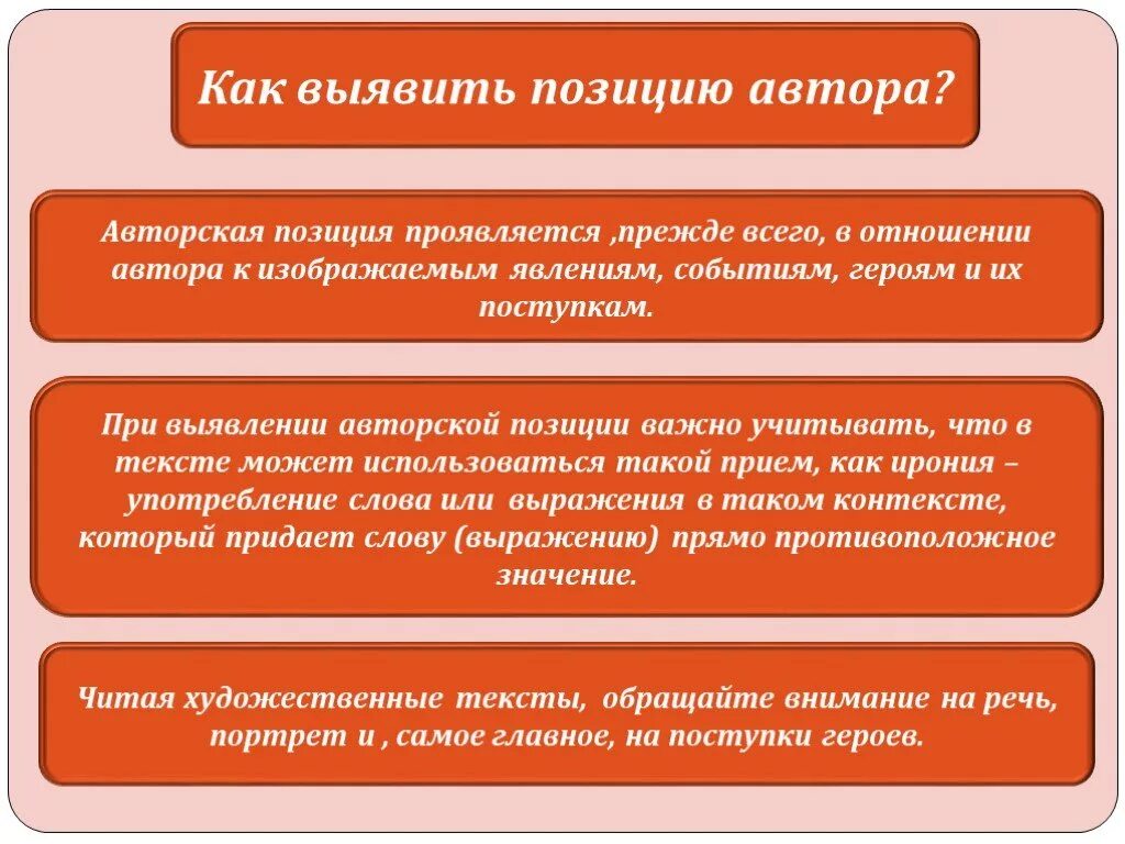 Авторская позиция писателя