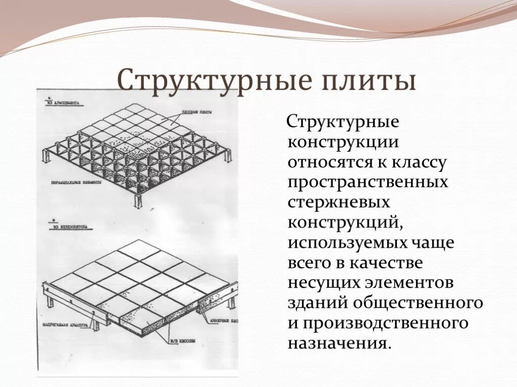 Виды поит. Перекрестно-стержневые пространственные конструкции Кисловодск. Перекрестно стержневые покрытия ферма. Перекрестно-стержневые конструкции покрытий. Структурные плиты стержневые.