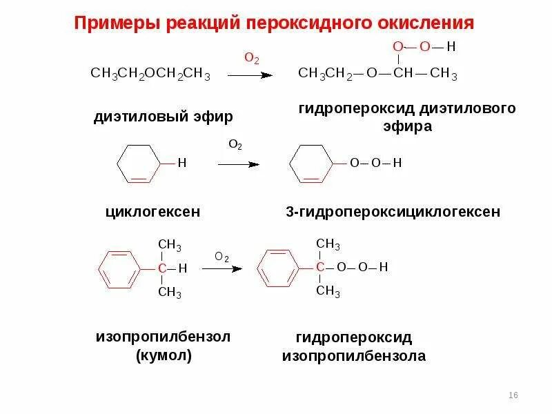 Циклогексен. Гидропероксид изопропилбензола. Пероксидное окисление кумола. Окисление гидропероксида изопропилбензола. Механизм реакции пример