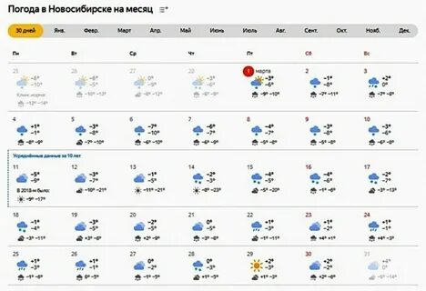 Погода на месяц ершово