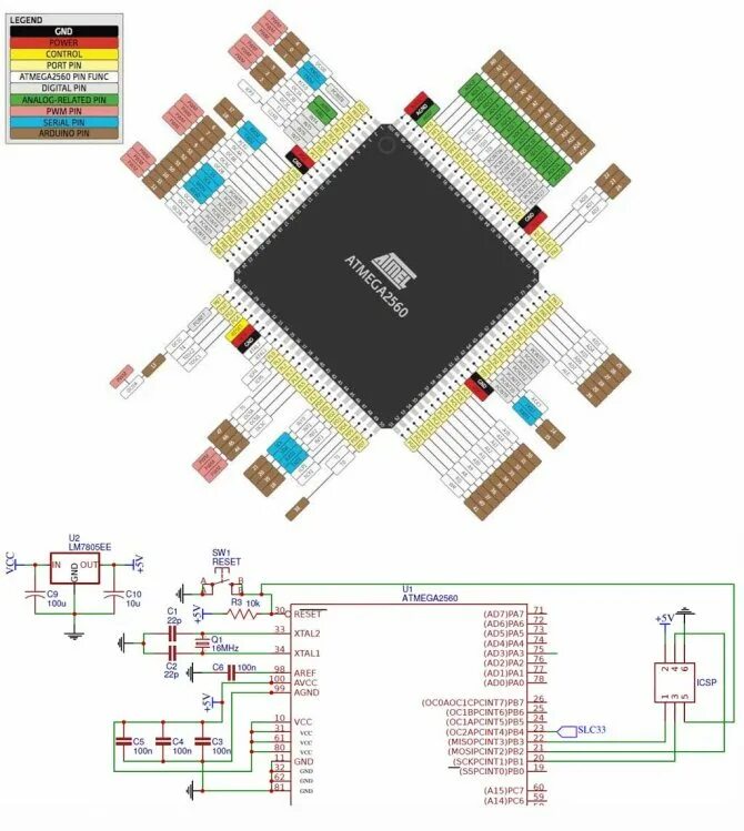 Mega 2560 распиновка. Arduino Mega 2560 Pin. Arduino Mega 2560 чип. Arduino Mega 2560 Datasheet. Arduino Mega or Mega 2560.