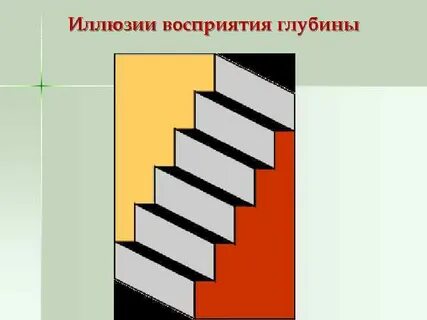 Планы восприятия