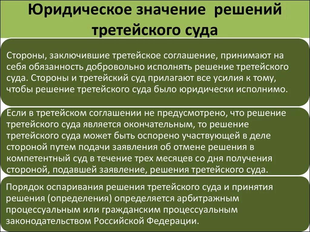 Правовые последствия решений судов. Виды постановлений третейского суда. Обжалование решения третейского суда. Правовое значение судебных решений. Оспаривание решений третейских судов.