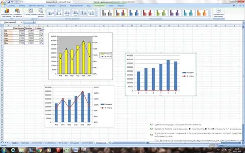 Какой тип диаграммы в excel отражает развитие процесса с течением времени