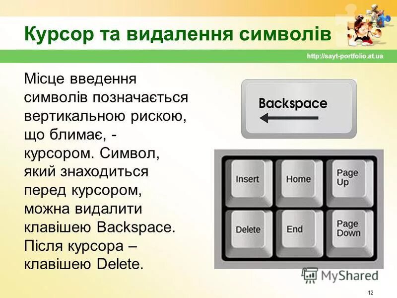 Backspace клавиша функция. Клавиша backspace используется для удаления. Бэкспейс на клавиатуре ноутбука. Кнопка стереть на клавиатуре. Клавиши бэкспейс на клавиатуре.