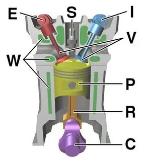 Engine component