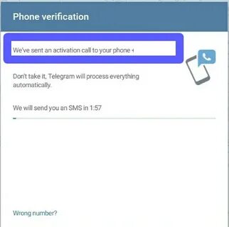 Как писать анонимно в тг