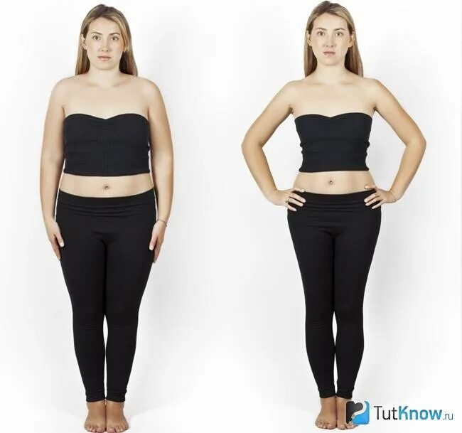 Before after weight loss woman. Девушка худеет. Девушка похудение. Похудение рядом со мной. Похудение рядом со мной.