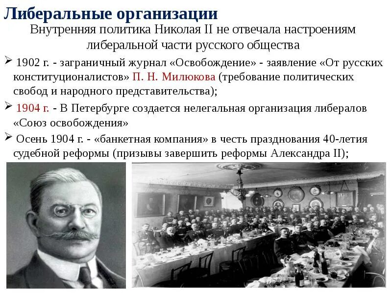 Русский народ политическое развитие. Лидеры монархических партий 1905 года. Революционное народничество во второй половине 19 века кратко. Политические силы первой русской революции. Идеология народничества 19 века.
