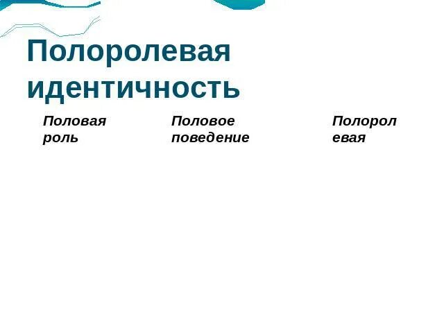 Полоролевая идентичность. Полоролевая идентификация в подростковом возрасте. полоролевая идентичность это в психологии. теории полоролевой идентификации.
