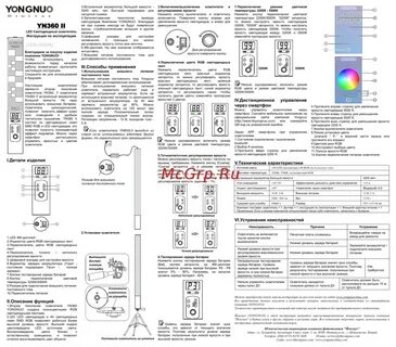 Инструкция 2 series