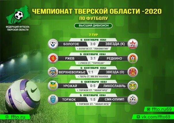 Тема "Чемпионат Мира по футболу 2018 года в России"