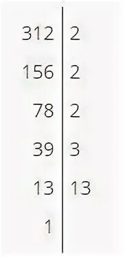 Разложить число 22