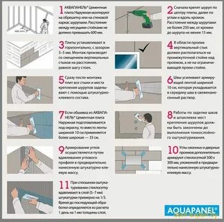 Какой стороной монтировать
