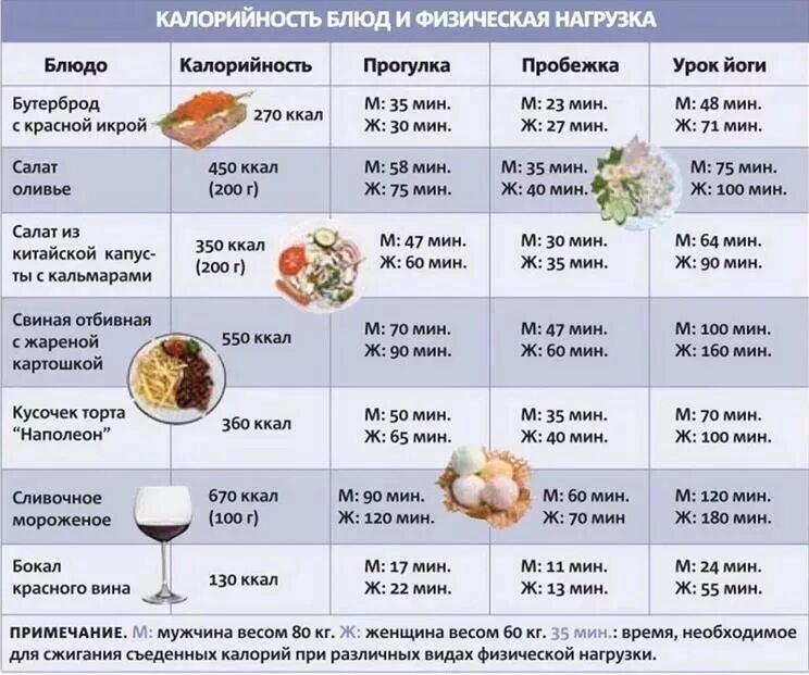 В каких пельменях нашли кишечную