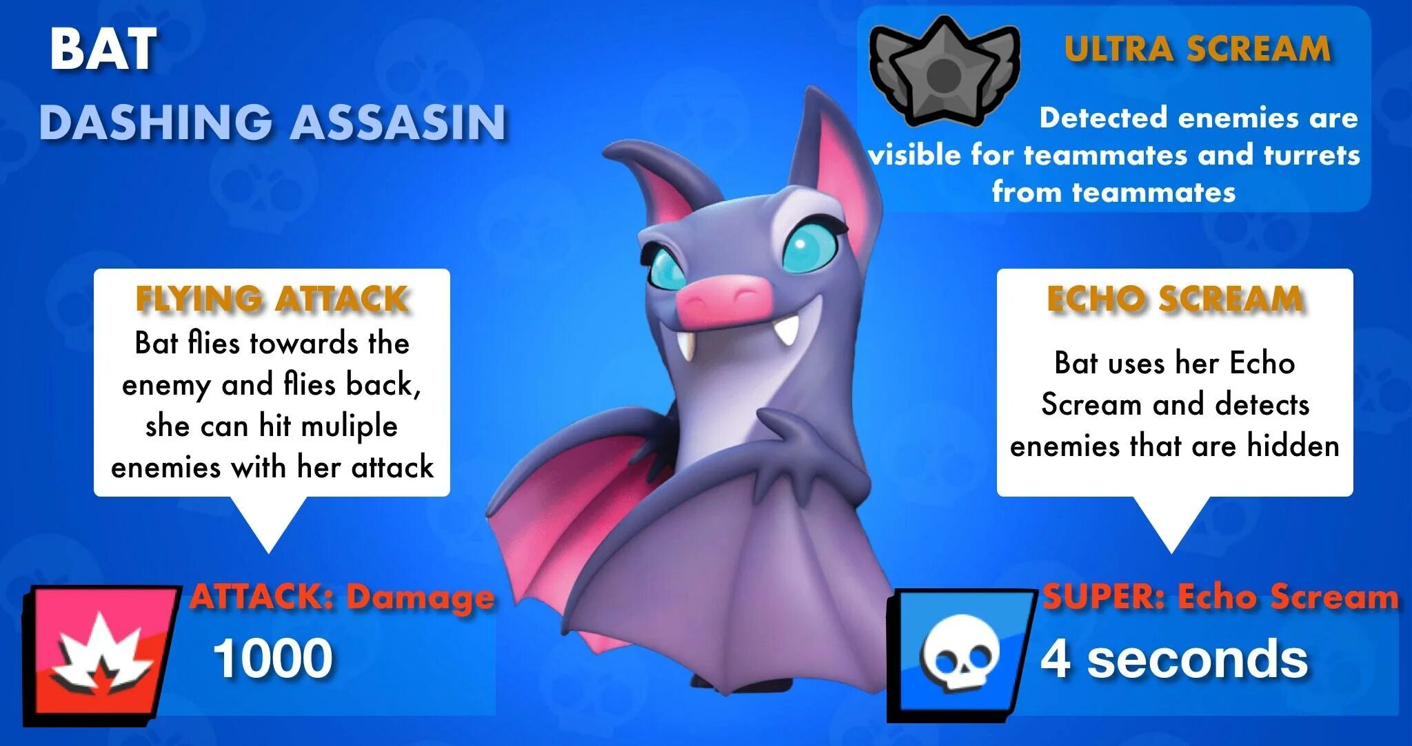 Brawl stars bot discord. Летучие мыши бравл старс. летучая мышь из brawl stars. летучая мышь в бравл старс одни.