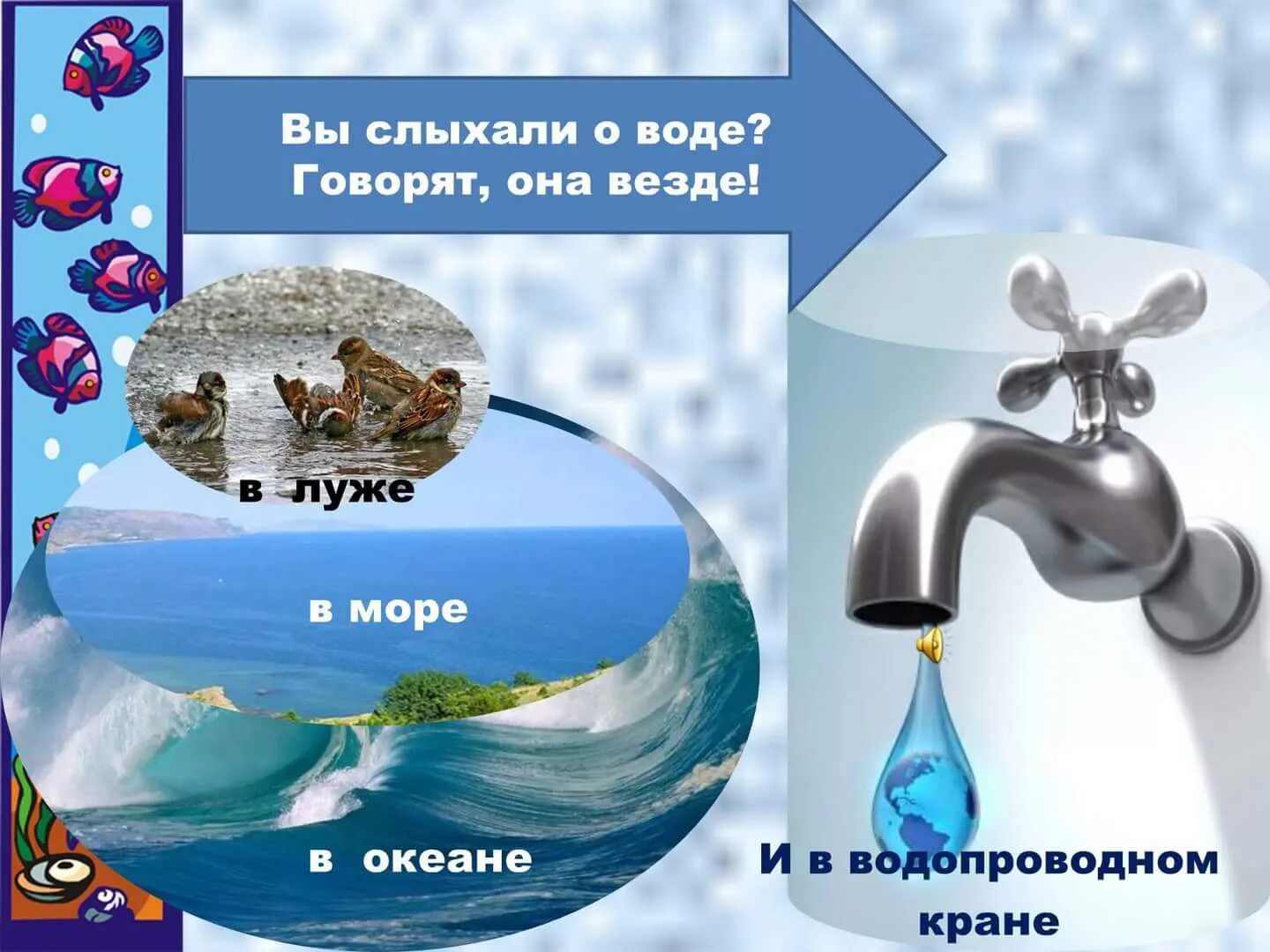 День воды. Всемирный день водных ресурсов. Берегите воду.