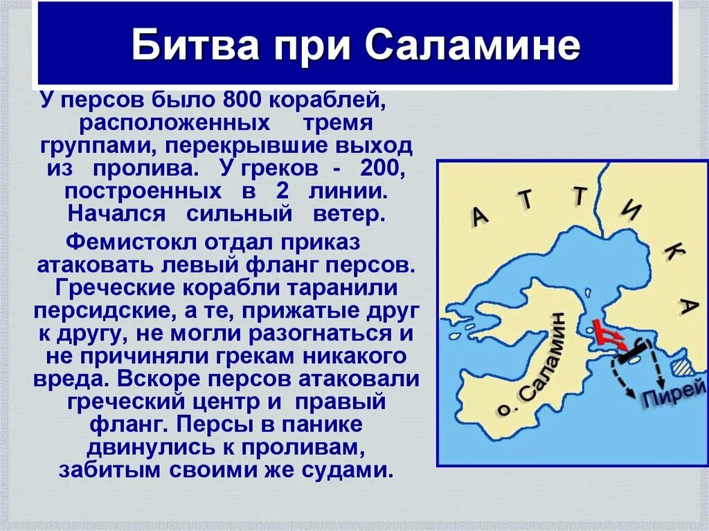 Саламинское сражение 5 класс история впр. Саламинская битва в древней Греции. Саламинское сражение 480 г до н. э.. Фемистокл битва при Саламине. Саламинское сражение в древней Греции.