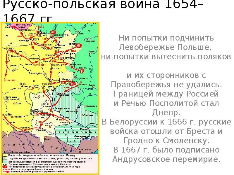 1667 Андрусовское перемирие. Перемирие между россией и речью посполитой год