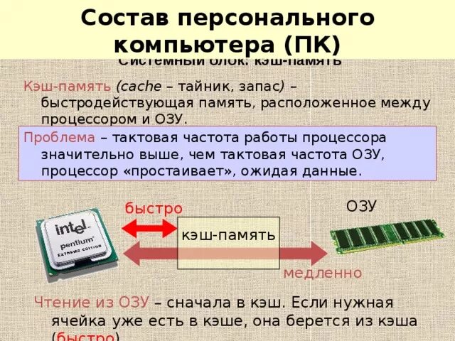 Что такое кэш. Тактовая частота кэш память. Кэш память процессора. Быстродействующая память, расположенное между процессором и ОЗУ. Ячейки памяти в процессоре.