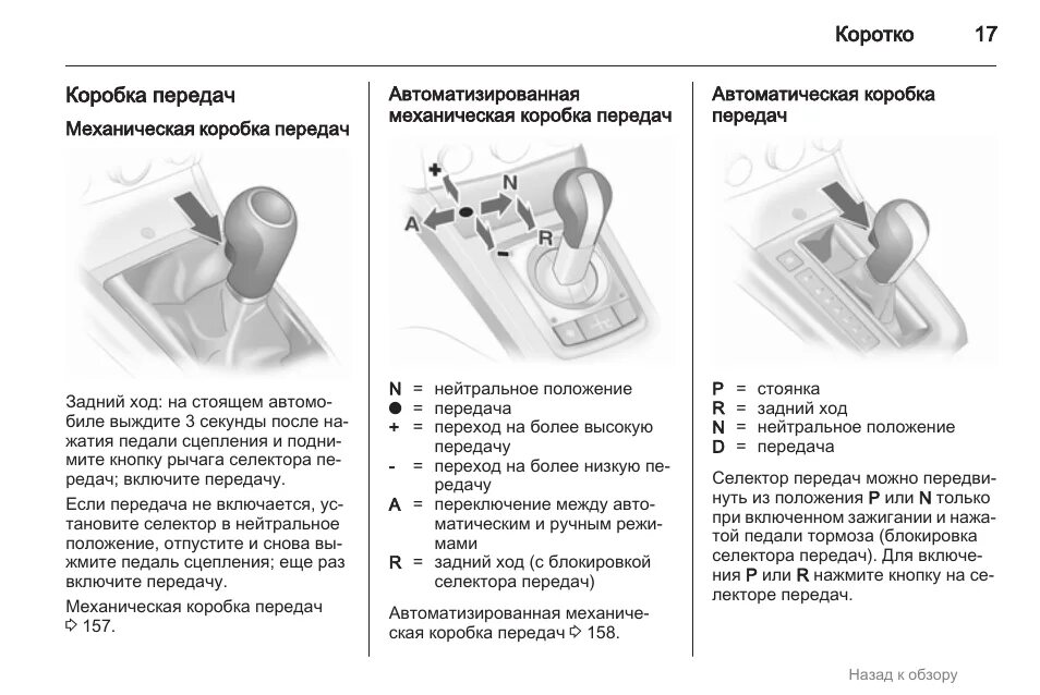 Как управлять механической коробкой передач. Инструкция коробки передач механика скорости. коробка передач механика переключение инструкция. коробка передач механика переключение скоростей схема. механическая коробка передач для чайников схема переключения.