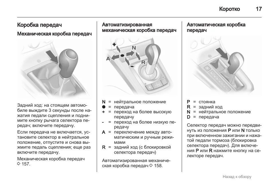 Действия переключения передач. Механика коробка передач как пользоваться схема переключения. Инструкция коробки передач механика скорости. Коробка передач механика переключение скоростей схема. Механическая коробка передач для чайников схема переключения.