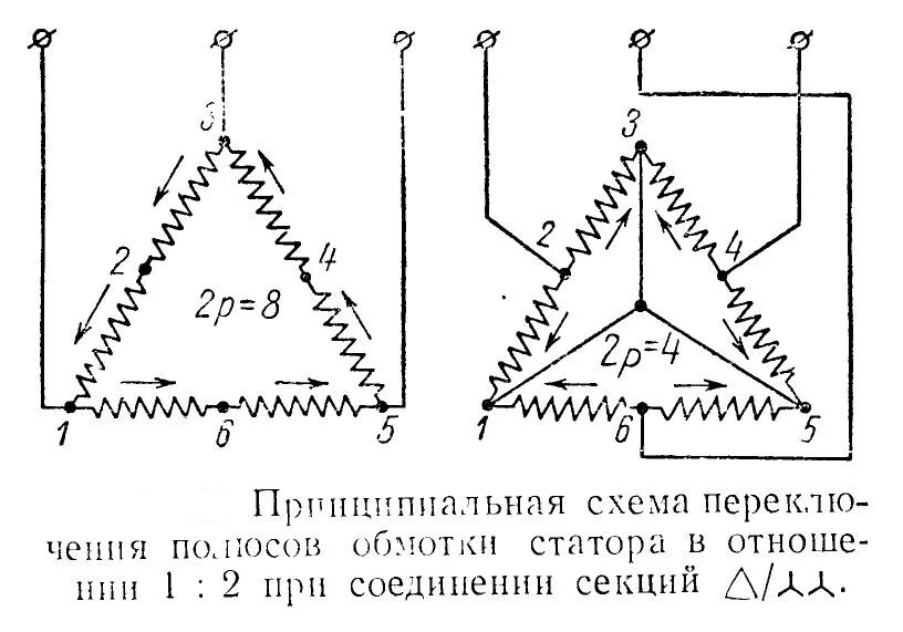 Соединение обмоток электродвигателя. Схема соединения обмоток Эл двигателя звезда треугольник. Схема обмоток электромотора двойная звезда. Двойная звезда соединение обмоток двигателя. Треугольник двойная звезда схема подключения.