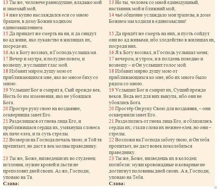 7 кафизма псалтири читать. Псалом Давида 7. Псалом 54. Псалом 54 на церковно Славянском. Псалтырь 7 Псалом.