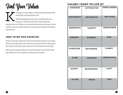 Improve your relationships, get better at boundaries, and end toxic cycles 