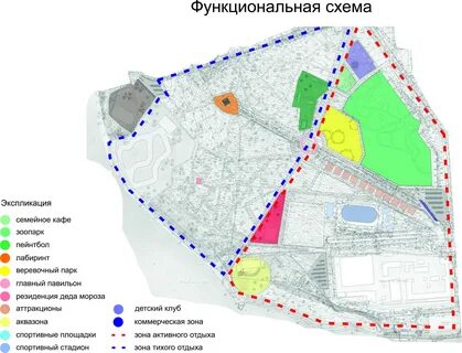 Кировская схема