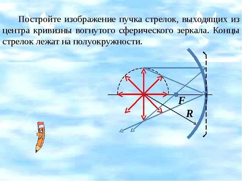 Центр кривизны сферического зеркала. Сферическое зеркало ход лучей. Построение в сферических зеркалах. Построение изображений в линзах и зеркалах. Построить изображение стрелки в зеркале