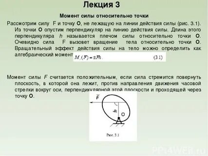 Момент силы относительно оси вращения это