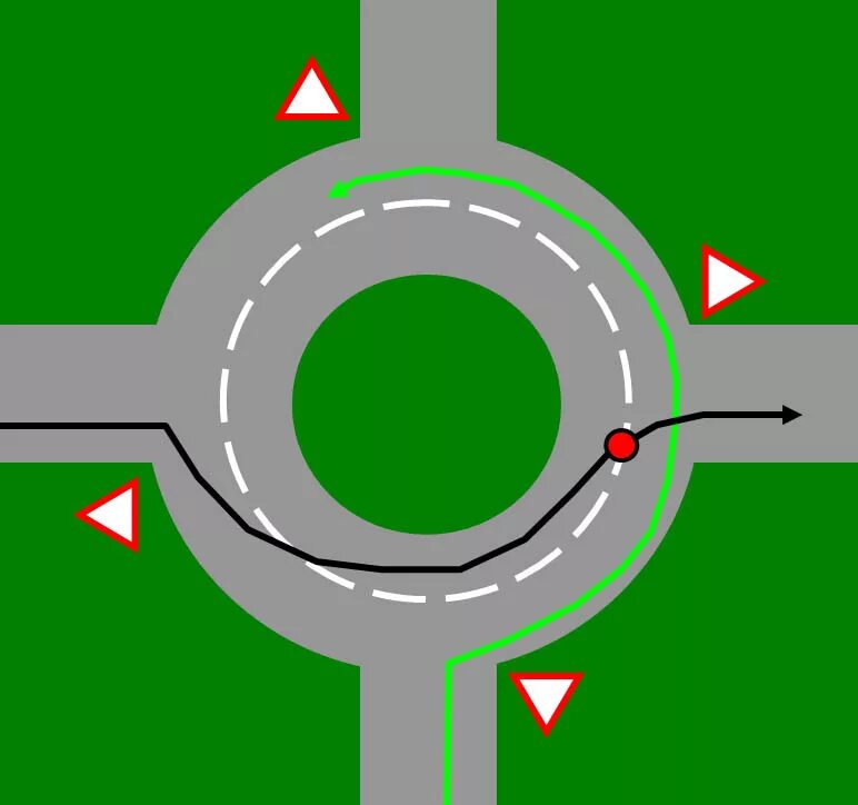 Кольцевой контроль. Пересечение с круговым движением. Движение по кольцу. Знак кольцевое движение. Границы перекрестка с круговым движением.