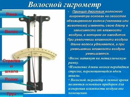 Функции гигрометра