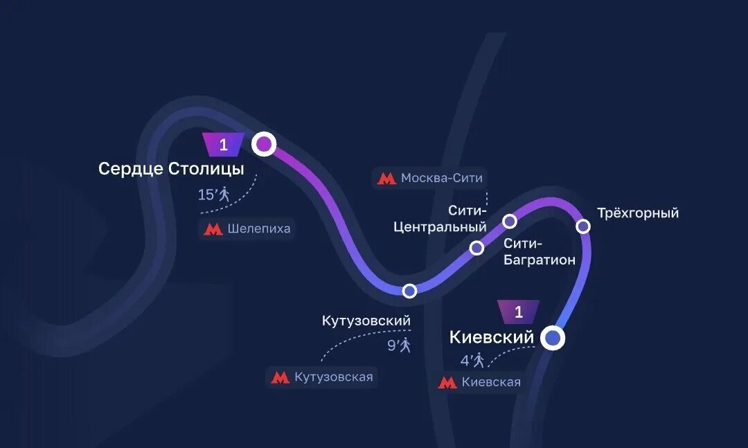 Схема движения речных трамвайчиков по москве-реке 2023. Речной трамвай москва маршруты и расписание 2024. Электрические речные трамвайчики в москве маршруты. Речной трамвайчик в москве маршруты. Речной трамвай москва маршруты и расписание 2024.