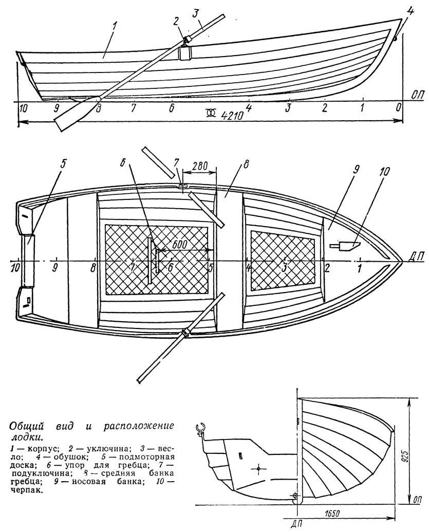 Шлюпка виды. Лодка плоскодонка вид сбоку. Гребная лодка "Пелла 2,5" чертеж. Лодка Пелла габариты. Гребная лодка Фофан чертежи.