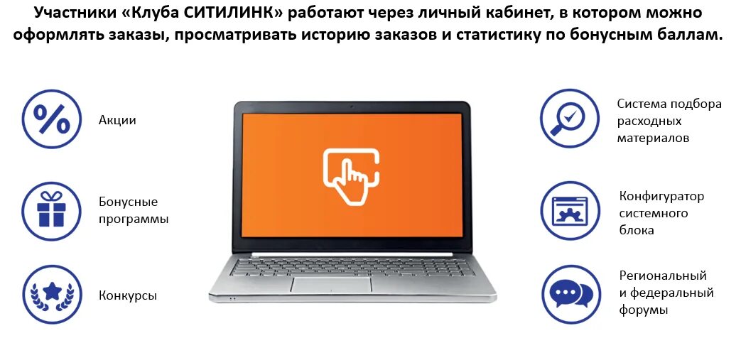 Ситилинк номер горячей. Ситилинк. Ситилинк Петрозаводск личный кабинет. Ситилинк Клубная карта личный кабинет. Ситилинк личный кабине.