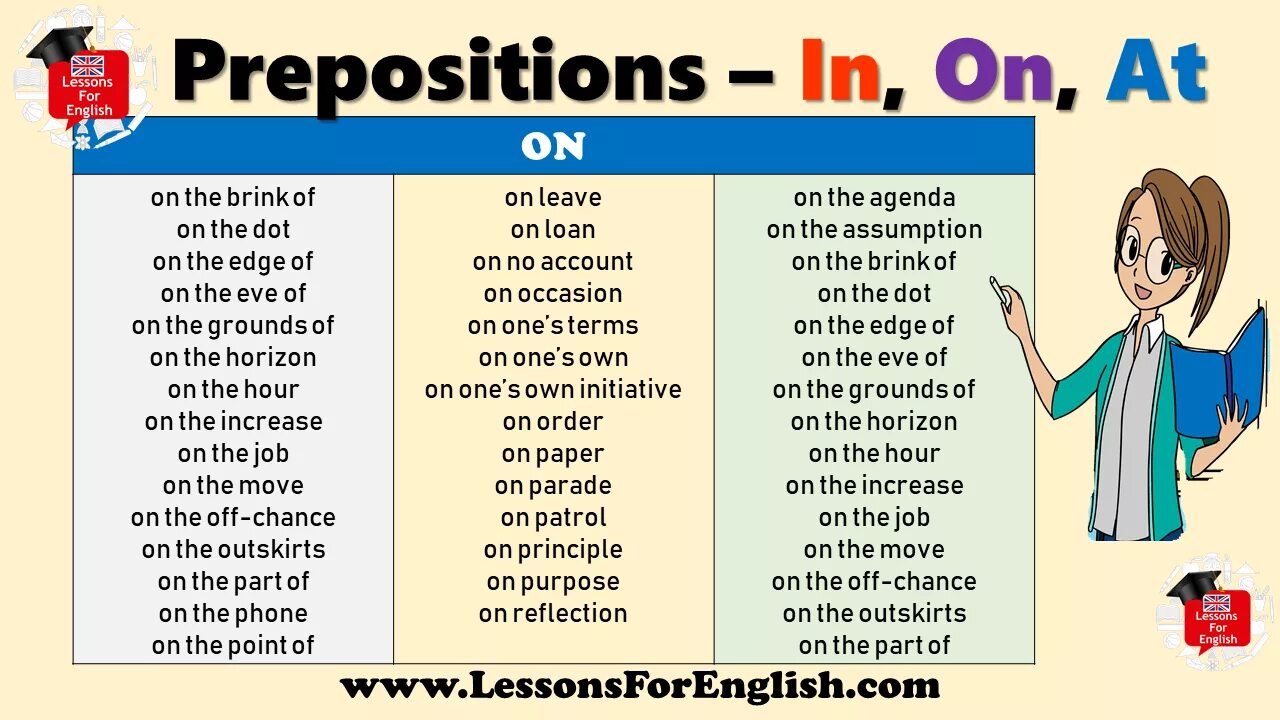 Предлоги in on at. In preposition. Prepositions in on. Prepositions of place in on at. Attention preposition
