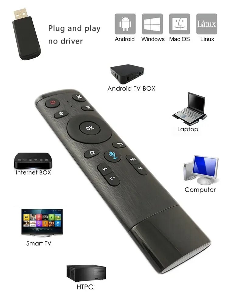 Пульт голосовое управление андроид. Пульт тв приставки android smart box. универсальный пульт для смарт тв с голосовым управлением. пульт тв приставки android smart box тивион2200. пульт - аэромышь ble5.x.