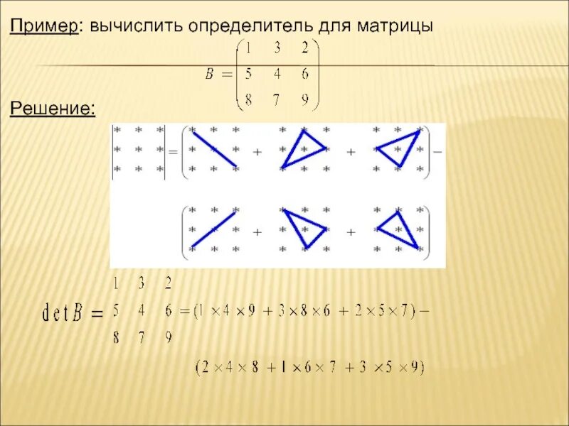 Способ определителя. Матрицы решение примеров. как решить матрицу 2 на 2. схема метода крамера. 3 способа решения матриц.