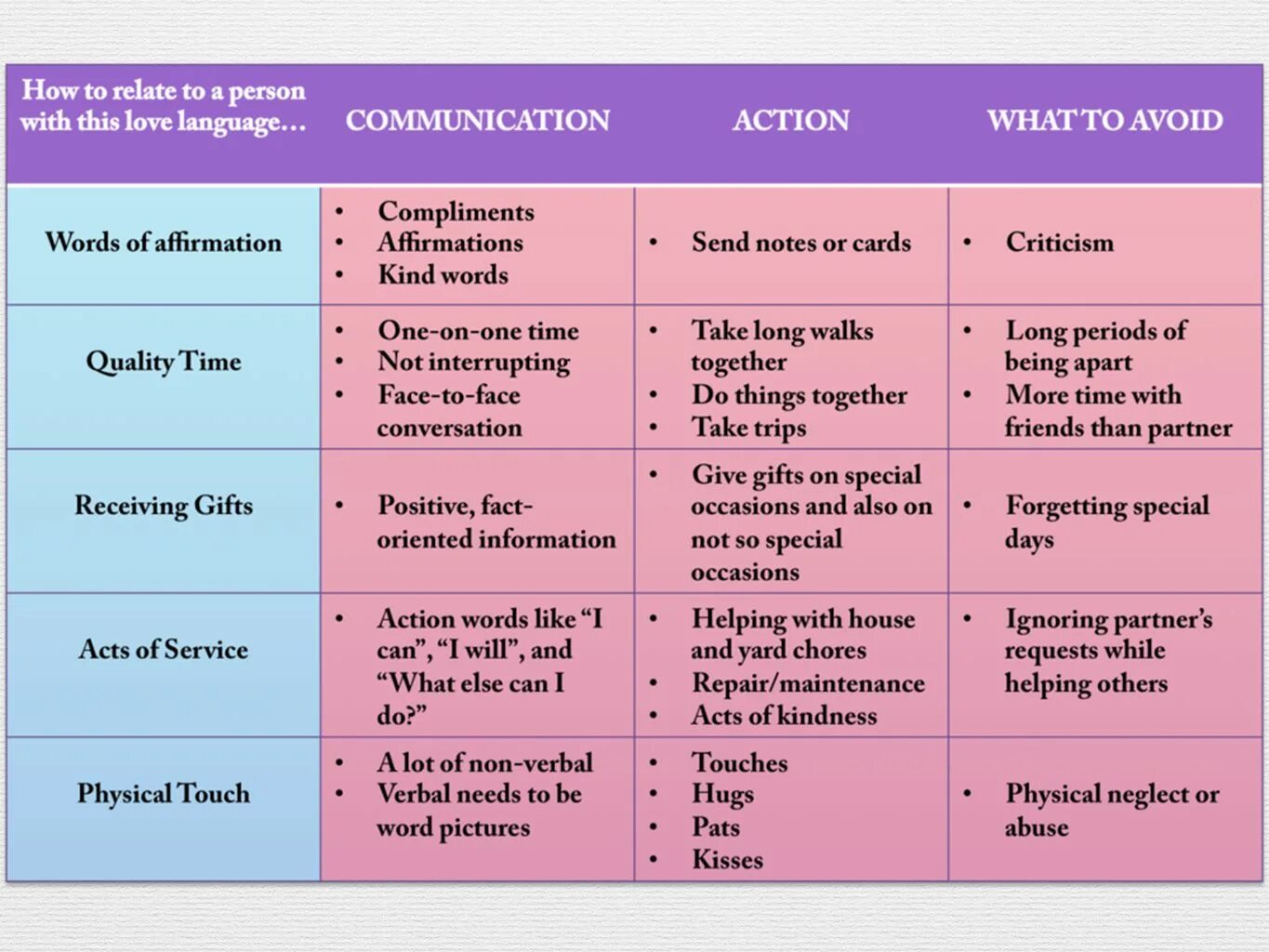 I like learning languages. Learn foreign languages. Английский язык. Изучение английского языка картинки. Why do people learn foreign languages.
