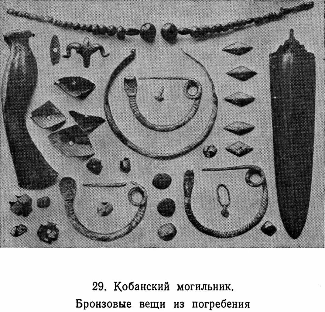 Могильники кобанской культуры. Кобанский могильник. Кобанская археологическая культура. Кобанские захоронения.