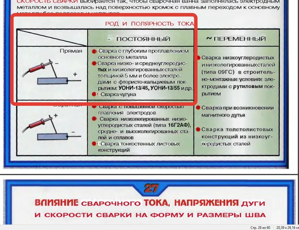 Прямая и обратная инвертором. Сварка электродов прямой полярности подключения. Сварка электродом прямая и Обратная полярность. Полярность сварочных электродов обозначение. Полярность для сварки УОНИ.