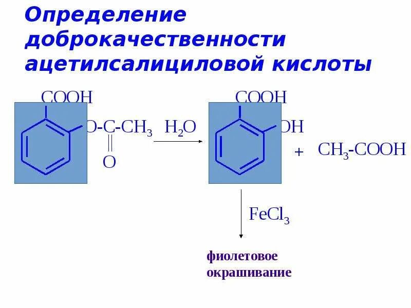 Производные ацетилсалициловой кислоты. Определение доброкачественности ацетилсалициловой кислоты. Гидролиз ацетилсалициловой кислоты. Гетерофункциональные производные бензола. Гидролиз аспирина