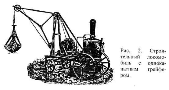 Первая строительная техника. Паровой экскаватор Путиловец. Паровые экскаваторы 19 века. Паровой экскаватор ППГ-1.5. Сухопутный цепной многоковшовый экскаватор Кувре.