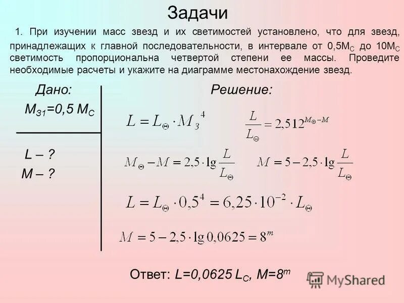 Задача полностью