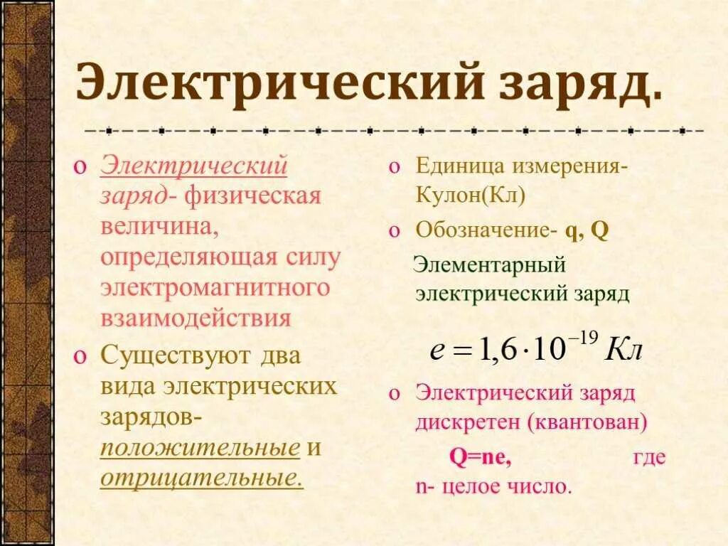 Электрический заряд все формулы. Электрический заряд единица измерения. Единица измерения заряда. Единица измерения электрического заряда в си.