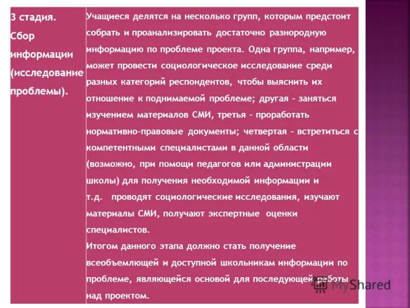Дерево ожиданий активный метод обучения. Учащиеся делятся на. Ученики делятся на группы. Мини группа. Учащиеся делятся на.