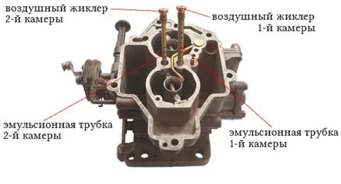 Карбюратор солекс какие жиклеры