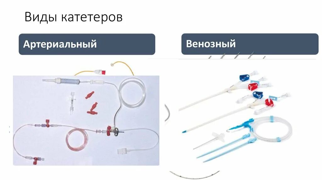 Чем отличается катетер. Сванганс катетер. Катетер Сван-ганца. Катетер подключчный 1.1. Катетер Браунюля.